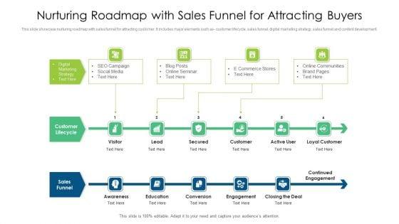 Nurturing_Roadmap_With_Sales_Funnel_For_Attracting_Buyers_Ppt_PowerPoint_Presentation_File_Clipart_Images_PDF_Slide_1.jpg