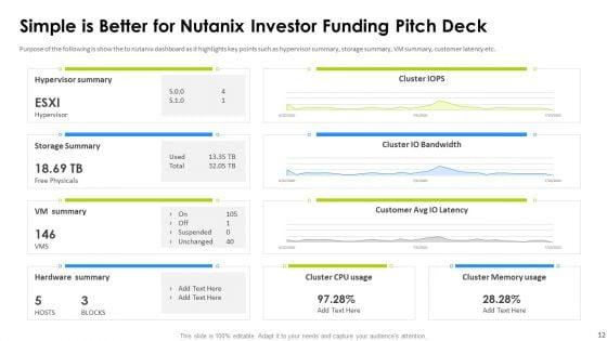 Nutanix_Investor_Funding_Pitch_Deck_Ppt_PowerPoint_Presentation_Complete_Deck_With_Slides_Slide_12.jpg
