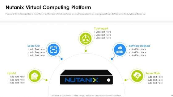 Nutanix_Investor_Funding_Pitch_Deck_Ppt_PowerPoint_Presentation_Complete_Deck_With_Slides_Slide_6.jpg