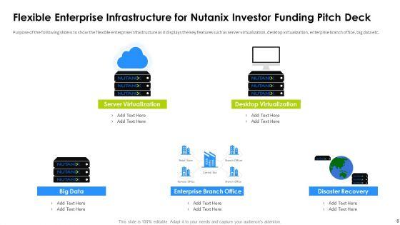Nutanix_Investor_Funding_Pitch_Deck_Ppt_PowerPoint_Presentation_Complete_Deck_With_Slides_Slide_8.jpg