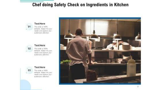 Nutrition_Security_Food_Delivery_Consumer_Safety_Ppt_PowerPoint_Presentation_Complete_Deck_Slide_2.jpg