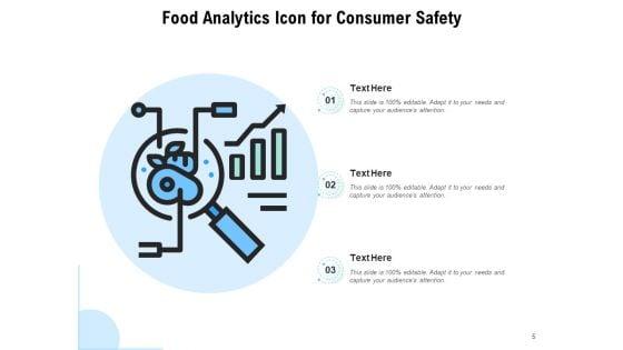 Nutrition_Security_Food_Delivery_Consumer_Safety_Ppt_PowerPoint_Presentation_Complete_Deck_Slide_5.jpg