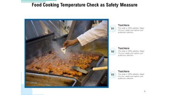 Nutrition_Security_Food_Delivery_Consumer_Safety_Ppt_PowerPoint_Presentation_Complete_Deck_Slide_6.jpg
