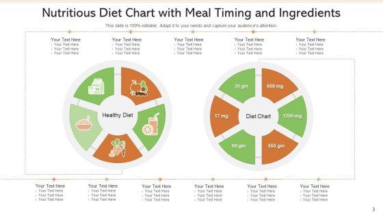 Nutritious_Diet_Visual_Wellness_Ppt_PowerPoint_Presentation_Complete_Deck_With_Slides_Slide_3.jpg