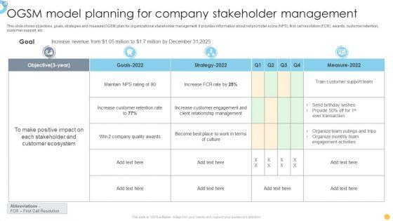 OGSM_Model_Planning_For_Company_Stakeholder_Management_Structure_PDF_Slide_1.jpg