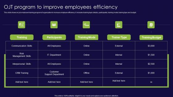 OJT_Program_To_Improve_Employees_Efficiency_Ppt_PowerPoint_Presentation_File_Design_Inspiration_PDF_Slide_1.jpg