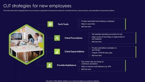 OJT_Strategies_For_New_Employees_Ppt_PowerPoint_Presentation_File_Design_Ideas_PDF_Slide_1.jpg