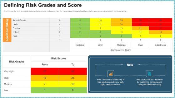 OP_Risk_Management_Defining_Risk_Grades_And_Score_Introduction_PDF_Slide_1.jpg