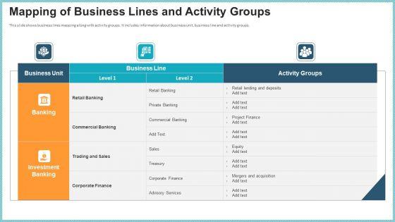 OP_Risk_Management_Mapping_Of_Business_Lines_And_Activity_Groups_Ideas_PDF_Slide_1.jpg