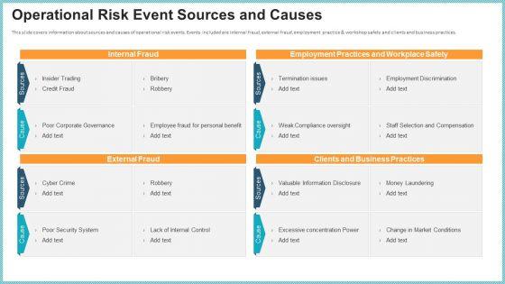 OP_Risk_Management_Operational_Risk_Event_Sources_And_Causes_Graphics_PDF_Slide_1.jpg