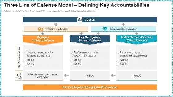 OP_Risk_Management_Ppt_PowerPoint_Presentation_Complete_Deck_With_Slides_Slide_25.jpg