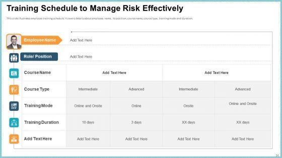 OP_Risk_Management_Ppt_PowerPoint_Presentation_Complete_Deck_With_Slides_Slide_31.jpg