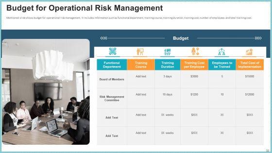 OP_Risk_Management_Ppt_PowerPoint_Presentation_Complete_Deck_With_Slides_Slide_32.jpg