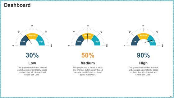 OP_Risk_Management_Ppt_PowerPoint_Presentation_Complete_Deck_With_Slides_Slide_41.jpg