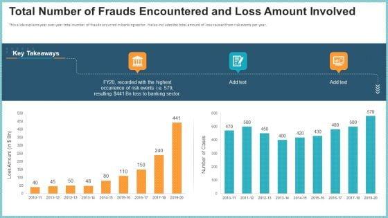 OP_Risk_Management_Total_Number_Of_Frauds_Encountered_And_Loss_Amount_Involved_Topics_PDF_Slide_1.jpg