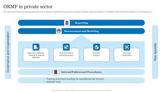 ORMF_In_Private_Sector_Ppt_PowerPoint_Presentation_Professional_Introduction_PDF_Slide_1.jpg
