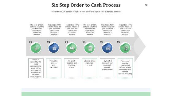 OTC_Cycle_Implementation_Planning_Ppt_PowerPoint_Presentation_Complete_Deck_Slide_12.jpg