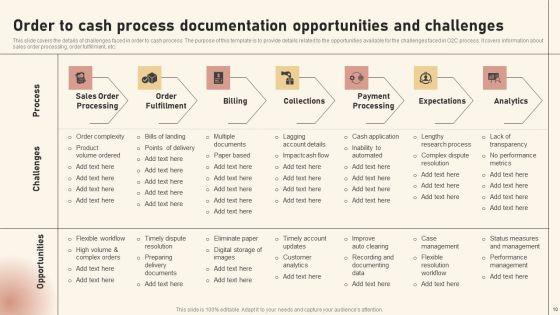 OTC_Procedure_Documentation_Ppt_PowerPoint_Presentation_Complete_Deck_With_Slides_Slide_10.jpg