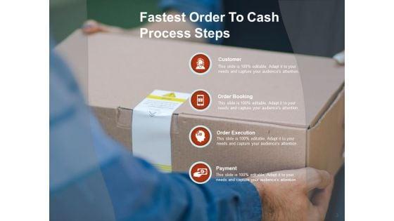 OTC_Process_Customer_Inventory_Credit_Management_Ppt_PowerPoint_Presentation_Complete_Deck_Slide_3.jpg