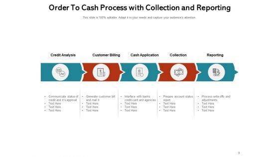 OTC_Process_Customer_Inventory_Credit_Management_Ppt_PowerPoint_Presentation_Complete_Deck_Slide_9.jpg