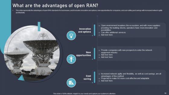O_RAN_Architecture_Ppt_PowerPoint_Presentation_Complete_Deck_With_Slides_Slide_12.jpg