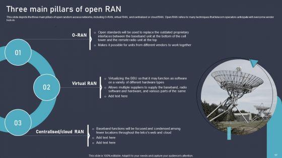 O_RAN_Architecture_Ppt_PowerPoint_Presentation_Complete_Deck_With_Slides_Slide_17.jpg