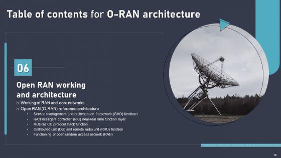 O_RAN_Architecture_Ppt_PowerPoint_Presentation_Complete_Deck_With_Slides_Slide_19.jpg