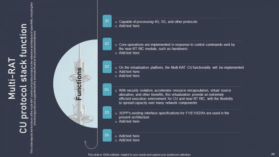 O_RAN_Architecture_Ppt_PowerPoint_Presentation_Complete_Deck_With_Slides_Slide_24.jpg