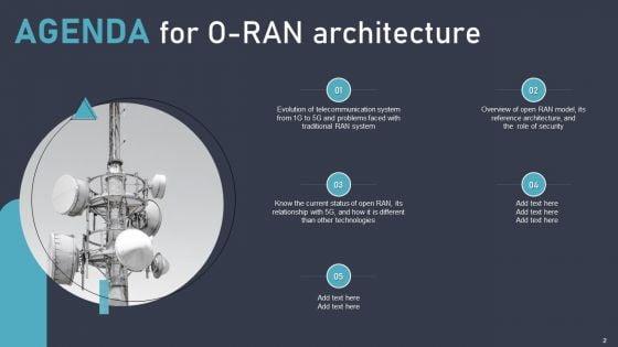 O_RAN_Architecture_Ppt_PowerPoint_Presentation_Complete_Deck_With_Slides_Slide_2.jpg