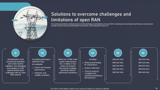 O_RAN_Architecture_Ppt_PowerPoint_Presentation_Complete_Deck_With_Slides_Slide_39.jpg