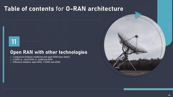 O_RAN_Architecture_Ppt_PowerPoint_Presentation_Complete_Deck_With_Slides_Slide_45.jpg