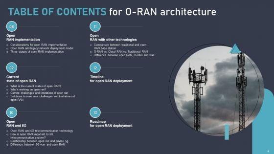 O_RAN_Architecture_Ppt_PowerPoint_Presentation_Complete_Deck_With_Slides_Slide_4.jpg