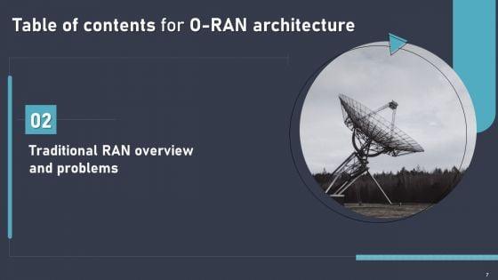 O_RAN_Architecture_Ppt_PowerPoint_Presentation_Complete_Deck_With_Slides_Slide_7.jpg