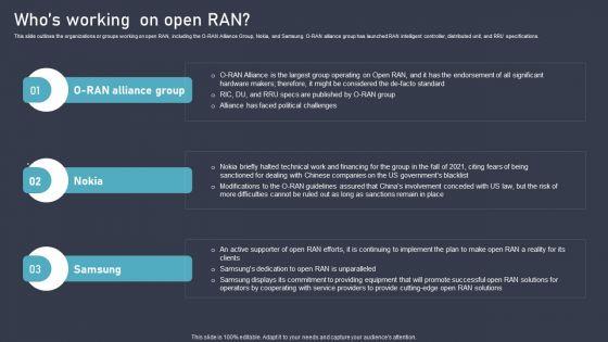 O_RAN_Architecture_Whos_Working_On_Open_RAN_Ppt_PowerPoint_Presentation_Gallery_Mockup_PDF_Slide_1.jpg