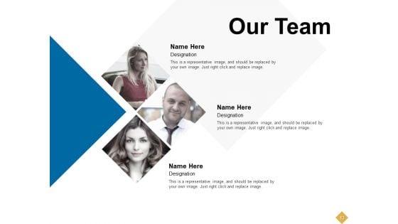 Objection_And_Compliance_Ppt_PowerPoint_Presentation_Complete_Deck_With_Slides_Slide_13.jpg