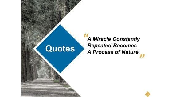 Objection_And_Compliance_Ppt_PowerPoint_Presentation_Complete_Deck_With_Slides_Slide_16.jpg