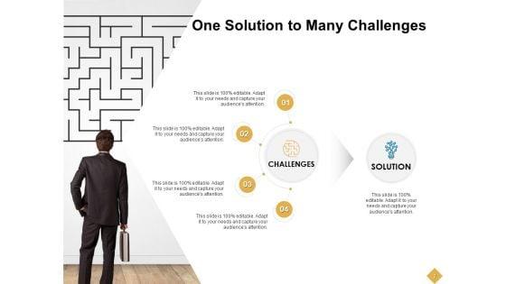 Objection_And_Compliance_Ppt_PowerPoint_Presentation_Complete_Deck_With_Slides_Slide_7.jpg