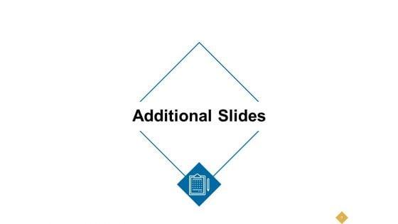 Objection_And_Compliance_Ppt_PowerPoint_Presentation_Complete_Deck_With_Slides_Slide_9.jpg