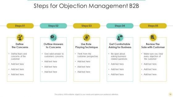 Objection_Management_Ppt_PowerPoint_Presentation_Complete_Deck_With_Slides_Slide_10.jpg