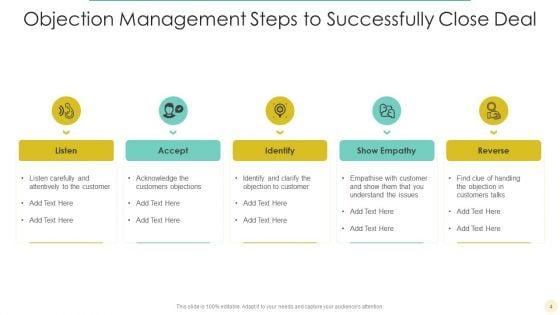 Objection_Management_Ppt_PowerPoint_Presentation_Complete_Deck_With_Slides_Slide_4.jpg