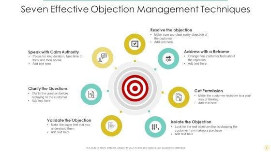 Objection_Management_Ppt_PowerPoint_Presentation_Complete_Deck_With_Slides_Slide_7.jpg