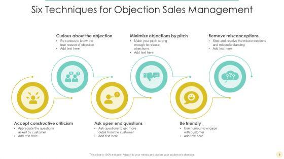 Objection_Management_Ppt_PowerPoint_Presentation_Complete_Deck_With_Slides_Slide_9.jpg