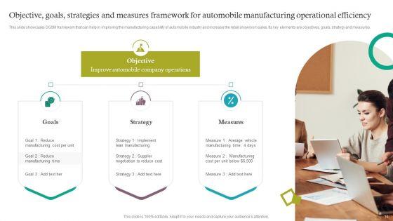 Objective_Goals_Strategies_And_Measures_Framework_Ppt_PowerPoint_Presentation_Complete_Deck_With_Slides_Slide_10.jpg