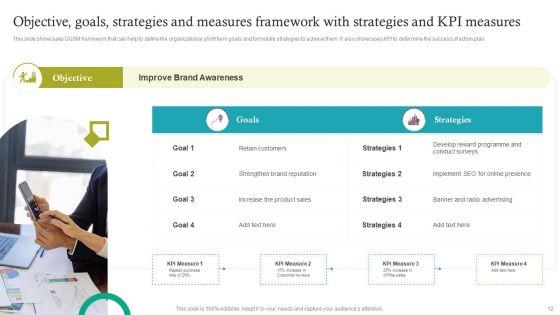 Objective_Goals_Strategies_And_Measures_Framework_Ppt_PowerPoint_Presentation_Complete_Deck_With_Slides_Slide_12.jpg