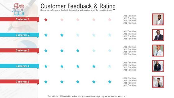 Objective_To_Improve_Customer_Experience_Customer_Feedback_And_Rating_Background_PDF_Slide_1.jpg