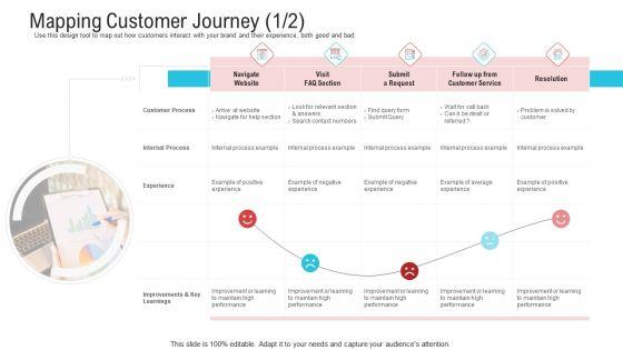 Objective_To_Improve_Customer_Experience_Ppt_PowerPoint_Presentation_Complete_Deck_With_Slides_Slide_12.jpg
