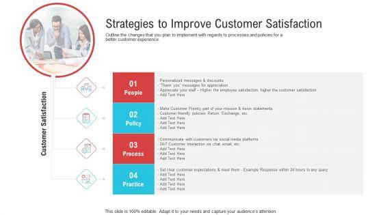 Objective_To_Improve_Customer_Experience_Ppt_PowerPoint_Presentation_Complete_Deck_With_Slides_Slide_23.jpg