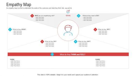 Objective_To_Improve_Customer_Experience_Ppt_PowerPoint_Presentation_Complete_Deck_With_Slides_Slide_7.jpg