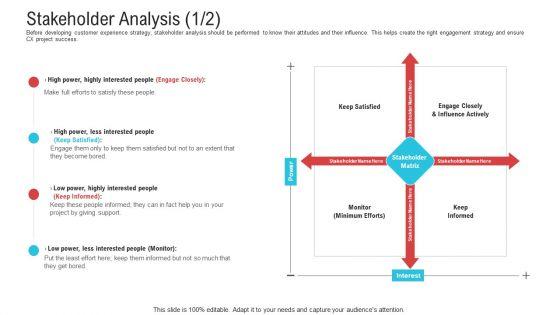 Objective_To_Improve_Customer_Experience_Ppt_PowerPoint_Presentation_Complete_Deck_With_Slides_Slide_8.jpg