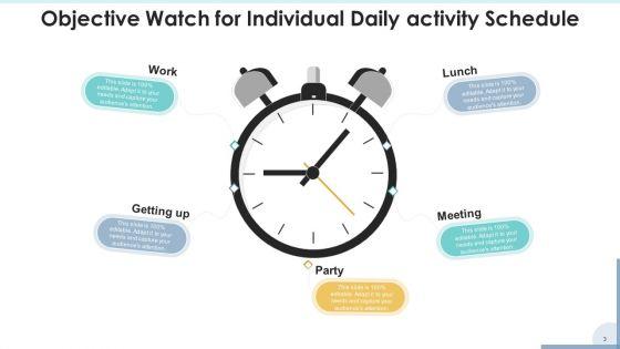 Objective_Watch_Sales_Training_Ppt_PowerPoint_Presentation_Complete_Deck_With_Slides_Slide_3.jpg